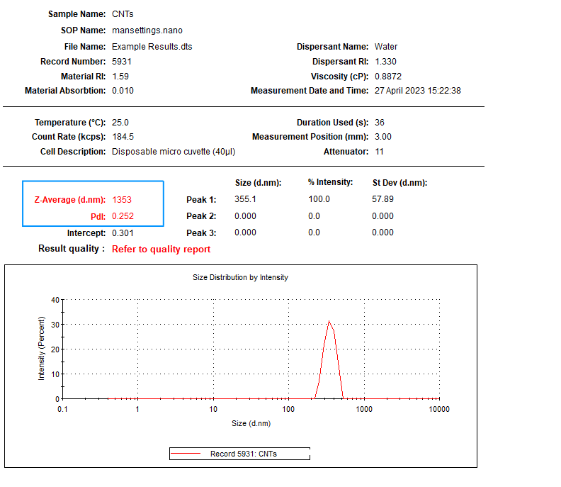 أنابيب الكربون النانوية المعالجة