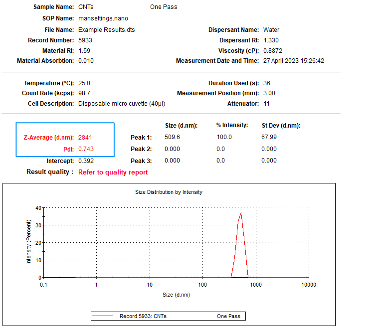 أنابيب الكربون النانوية المعالجة